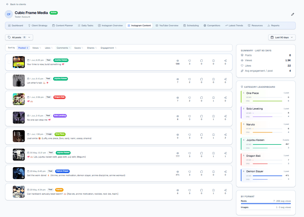Social media tracking dashboard — post-level views & engagement