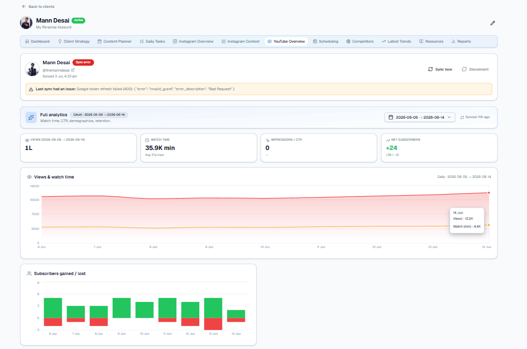 YouTube account tracking dashboard — views, watch time & subscribers