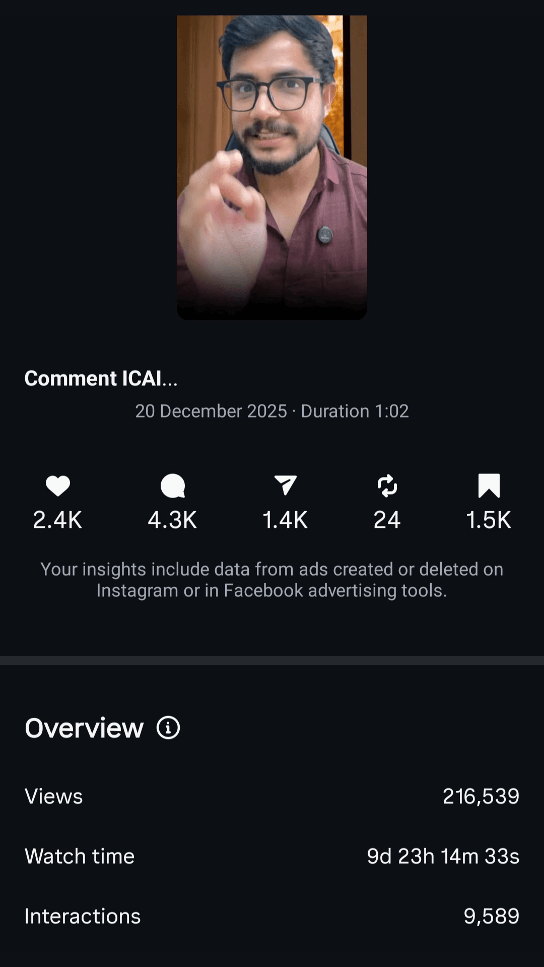 Instagram analytics