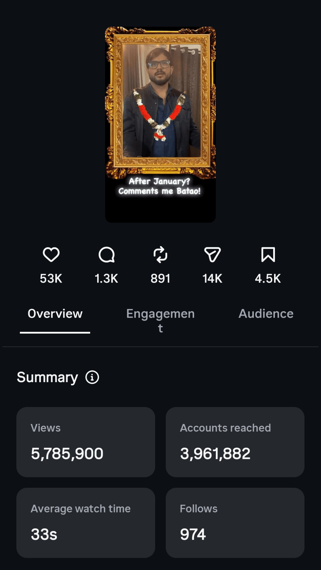 Instagram analytics