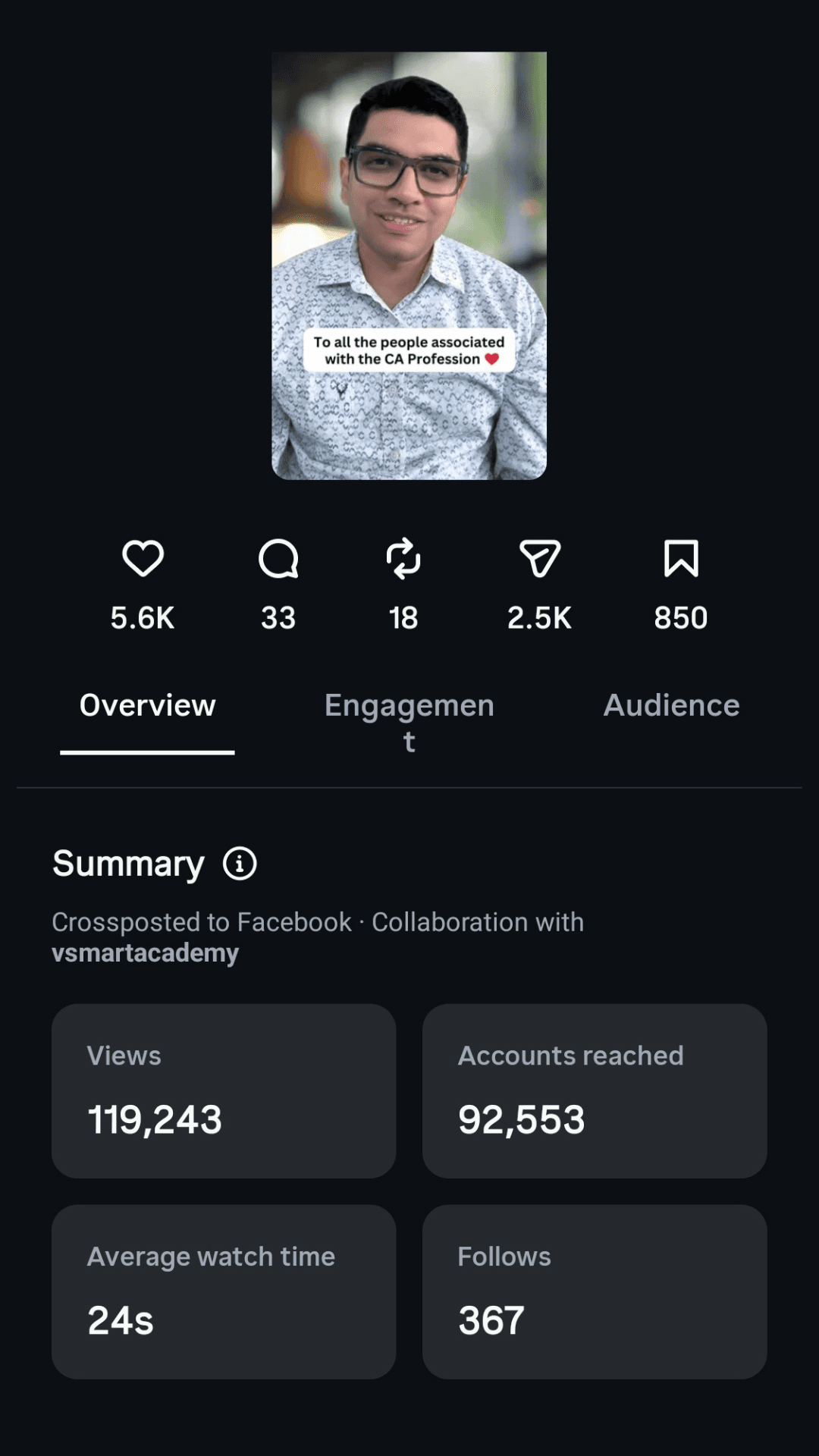 Instagram analytics